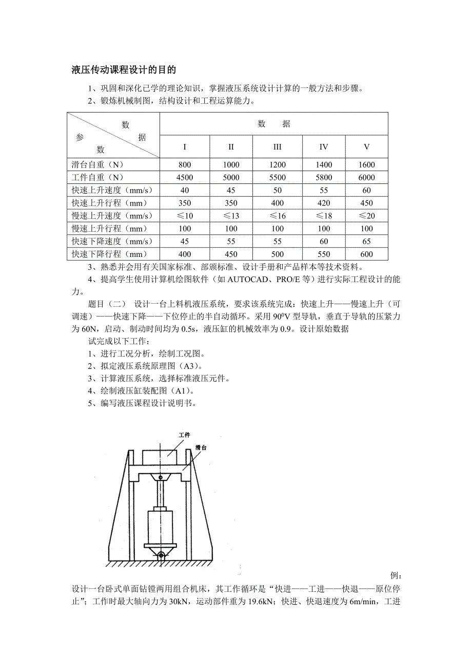 液压传动课程设计的目的.doc_第1页