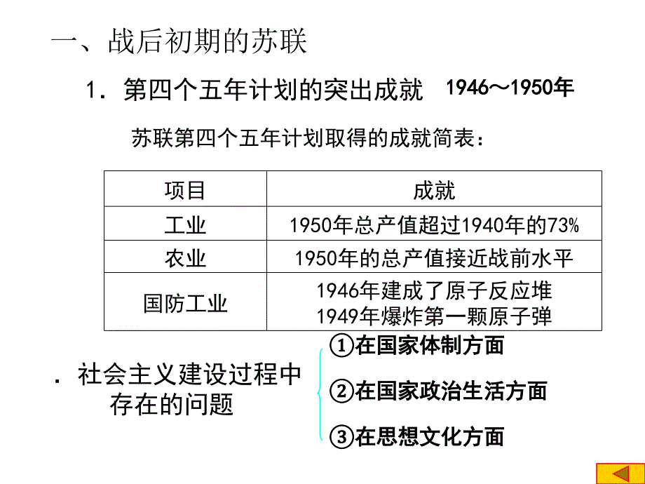 战后的社会主义国家教学课件人教版_第3页