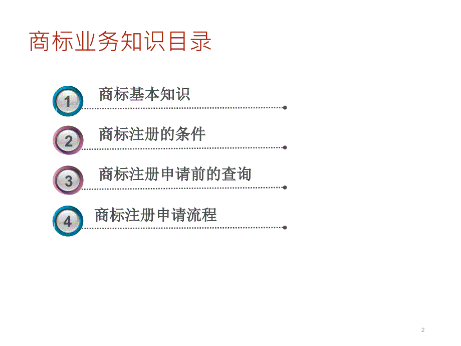 知识产权国内商标注册培训ppt课件_第2页