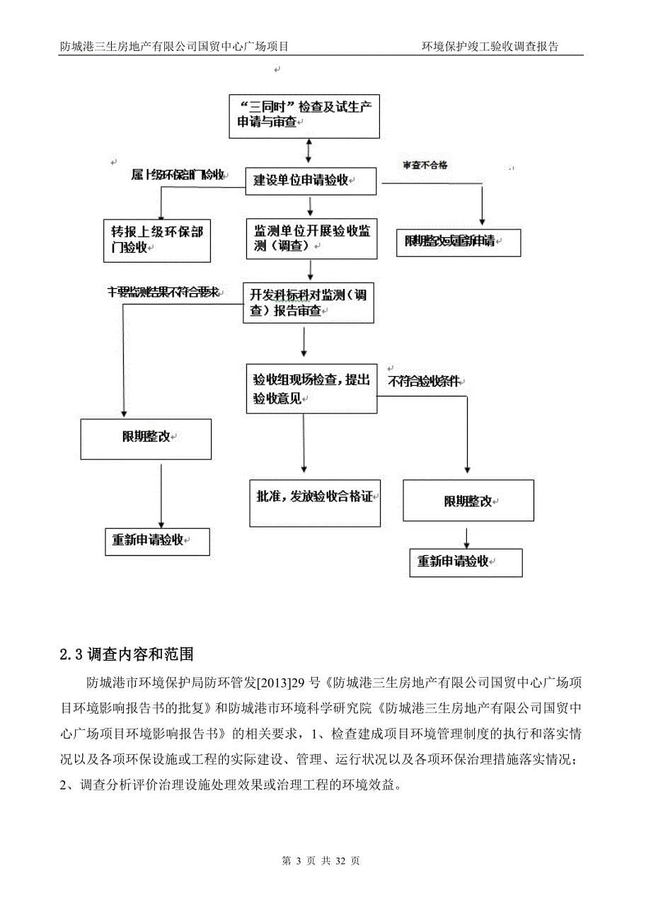 防城港三生房地产有限公司国贸中心广场项目验收调查报告.doc_第5页