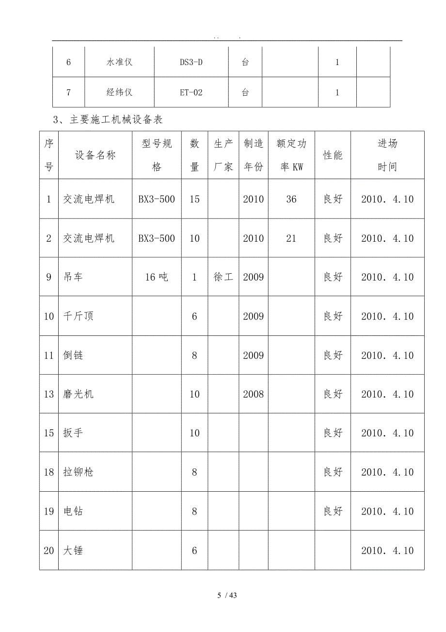 压滤车间工程施工设计方案_第5页