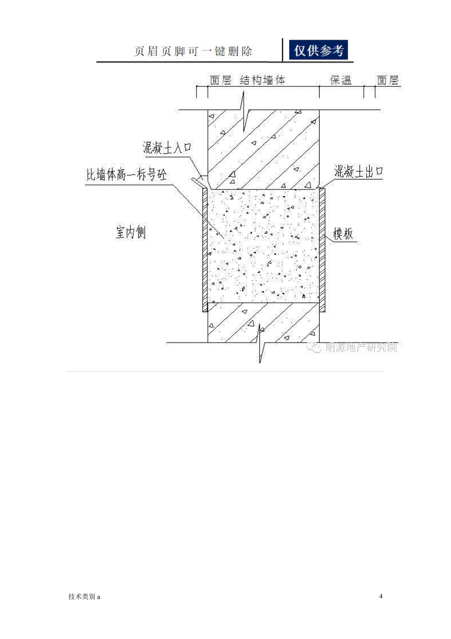 万科住宅项目防渗漏绝招务实文章_第4页