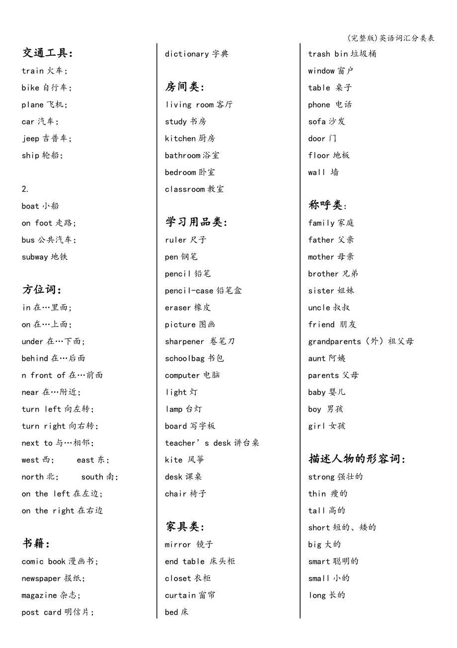 (完整版)英语词汇分类表.doc_第3页