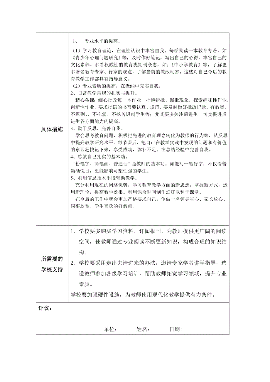 个人专业发展规划模板(许志全)_第2页