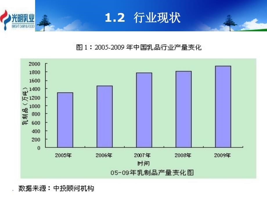 光明乳业分析报告终稿_第5页