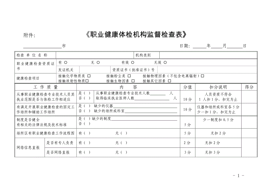 附件 《职业健康体检机构监督检查表》 .doc_第1页