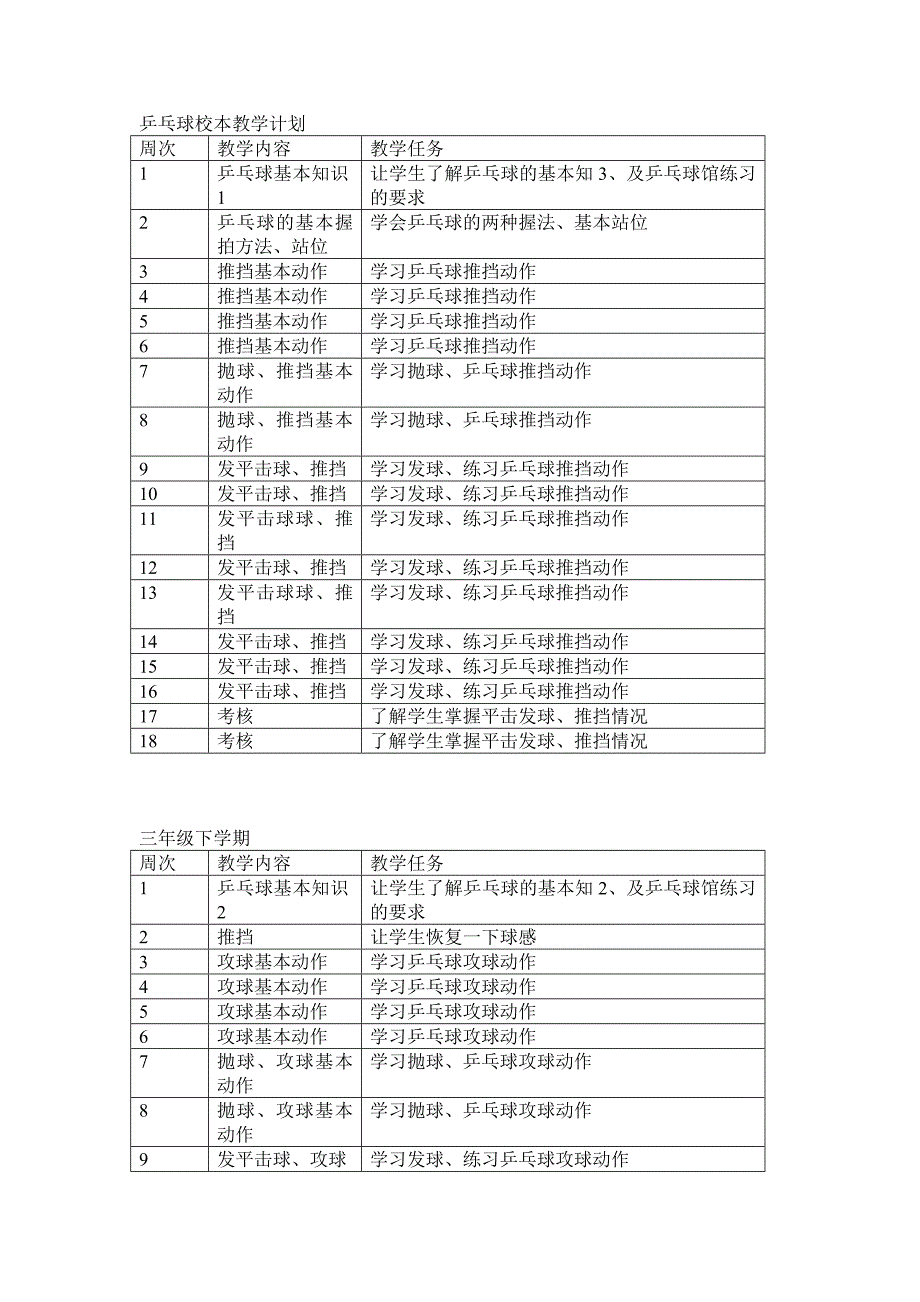 乒乓球教学计划.doc_第1页