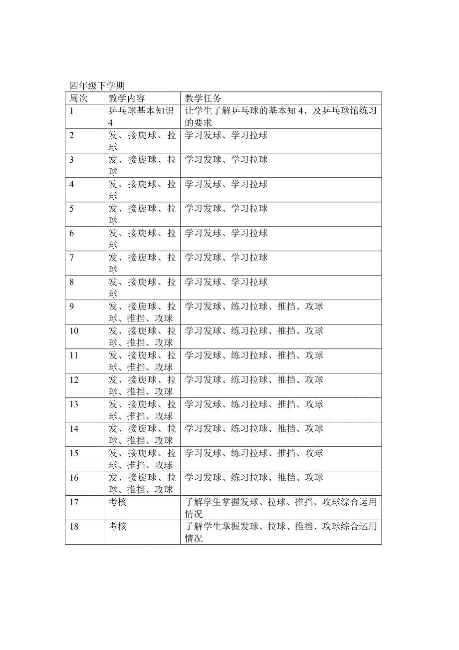 乒乓球教学计划.doc_第3页