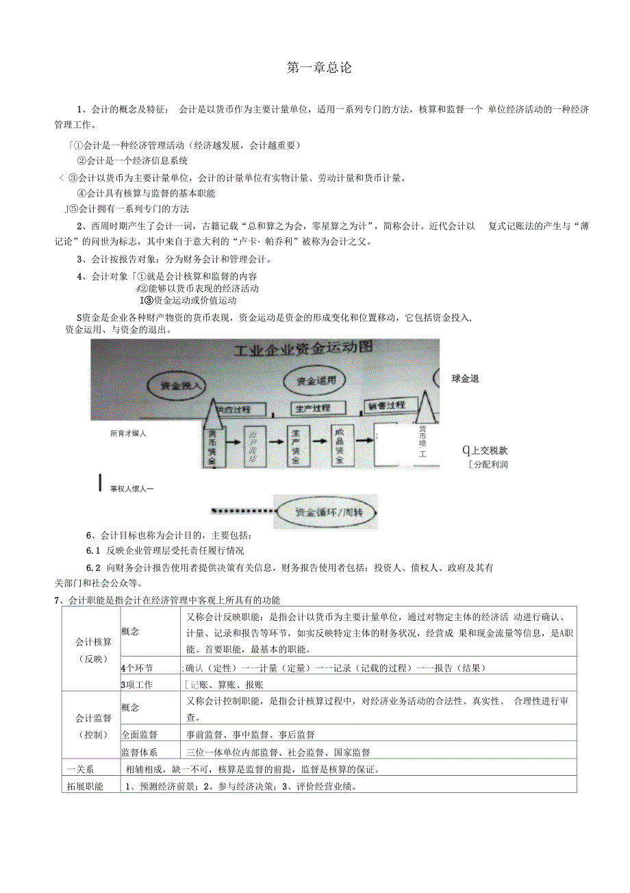 《会计基础》知识点整理_第1页