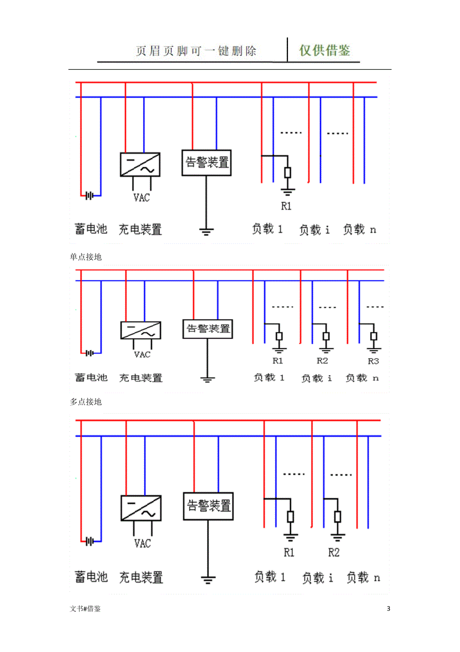 变电站直流系统常见故障处理方法行业二类_第3页
