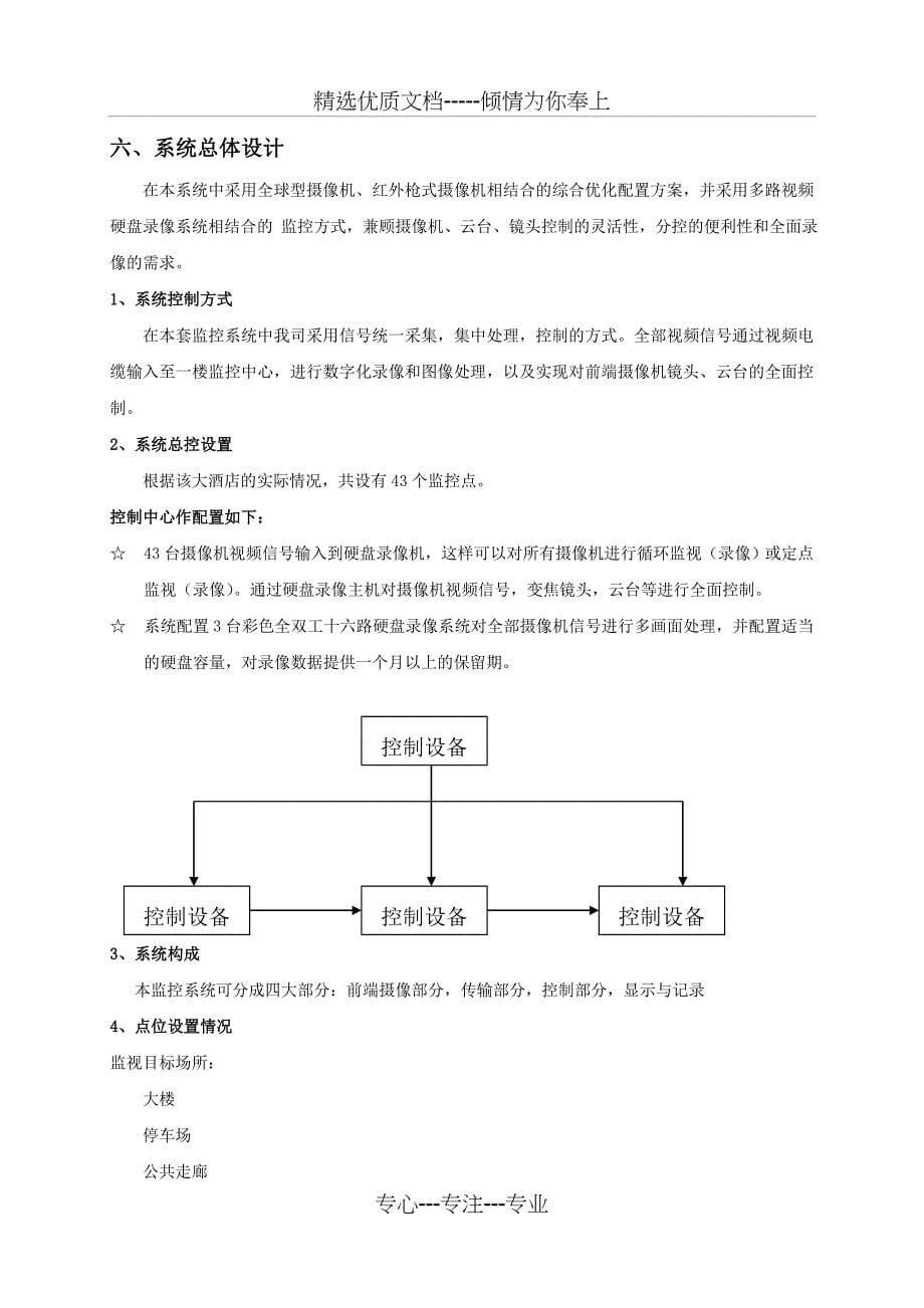 某酒店闭路电视监控系统设计方案_第5页