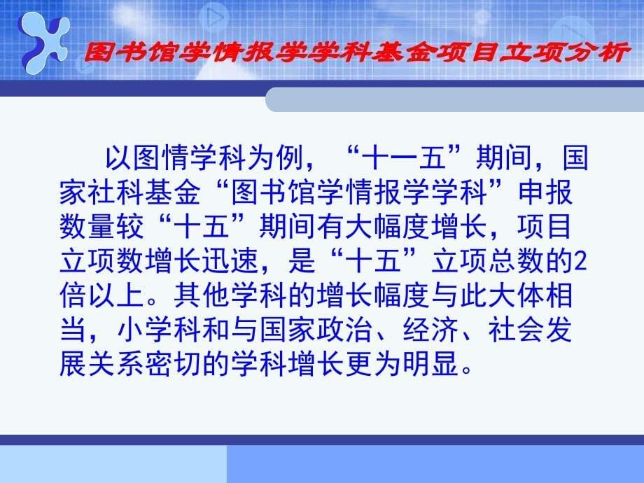 【课件】国家社科基金项目与学术研究_第5页