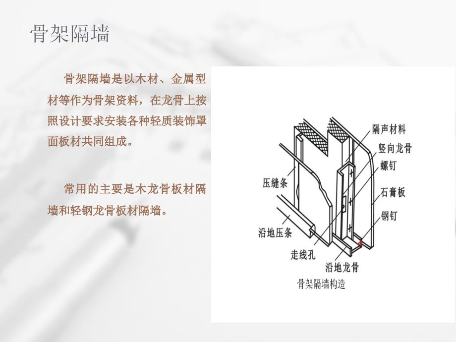 石膏板轻质隔墙工程ppt课件_第4页