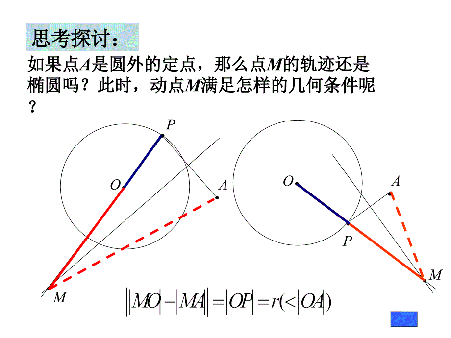 双曲线及其标准方程至习题2.3_第3页