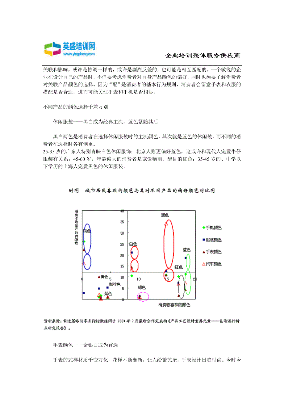 消费者的颜色心理_第3页