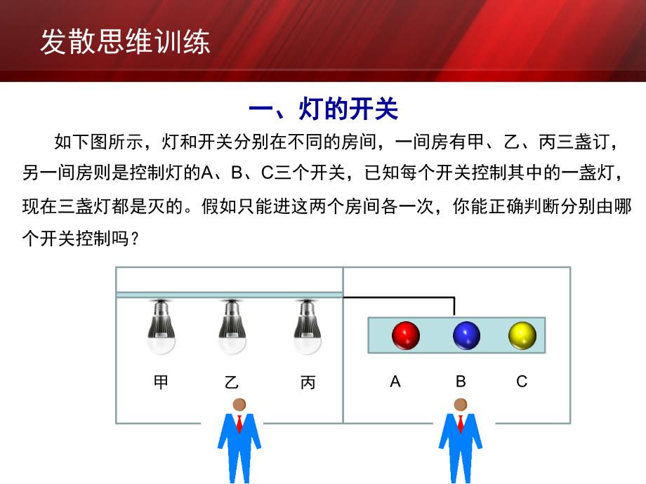 发散思维训练(游戏)教案资料_第2页