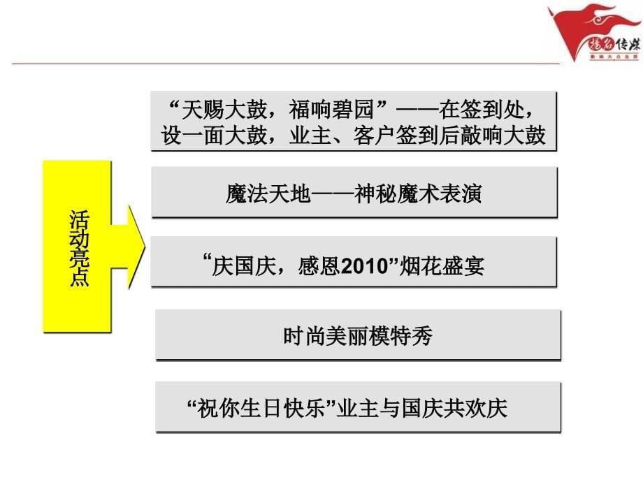 天赐碧园国庆新老业主答谢会活动方案_第5页