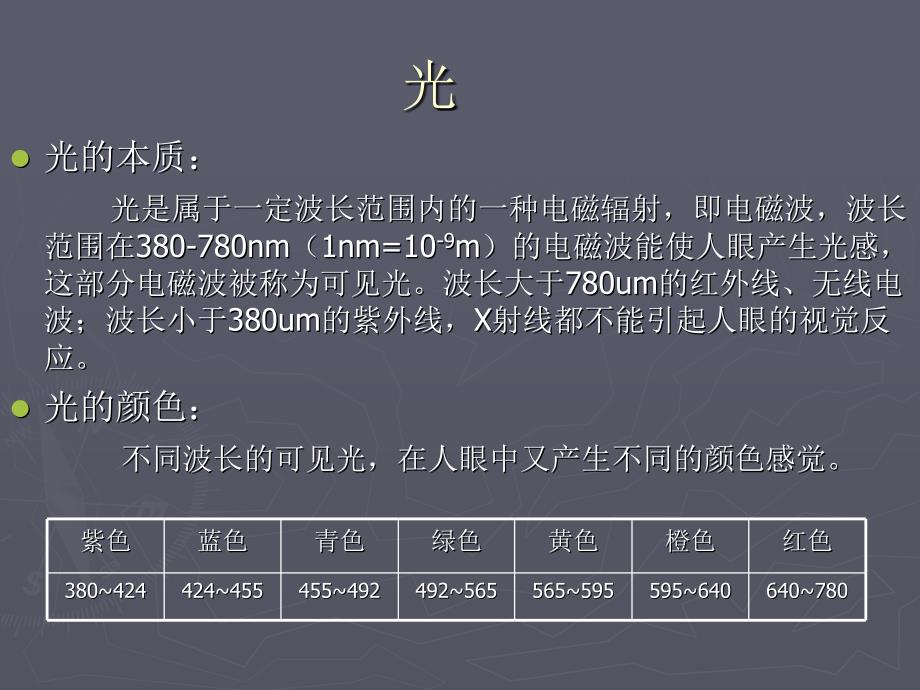 建筑光学基本知识_第3页