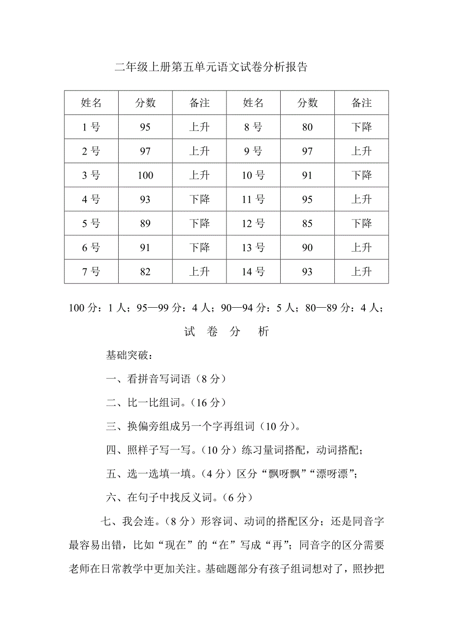 二年级上册第五单元语文试卷分析报告.doc_第1页