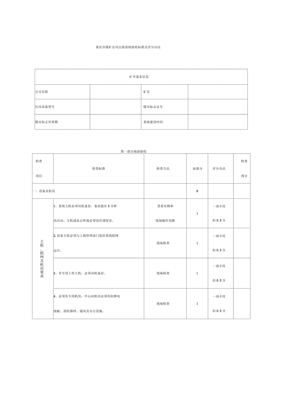 煤矿人员定位系统及供水施压风自救救验收标准及评分办法试行_第2页