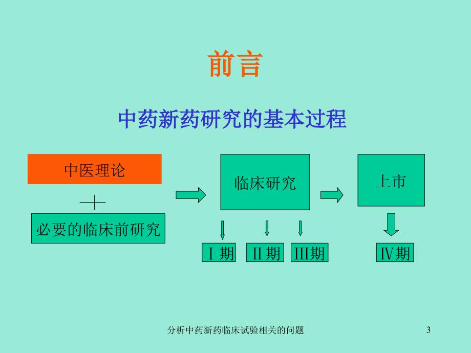 分析中药新药临床试验相关的问题课件_第3页