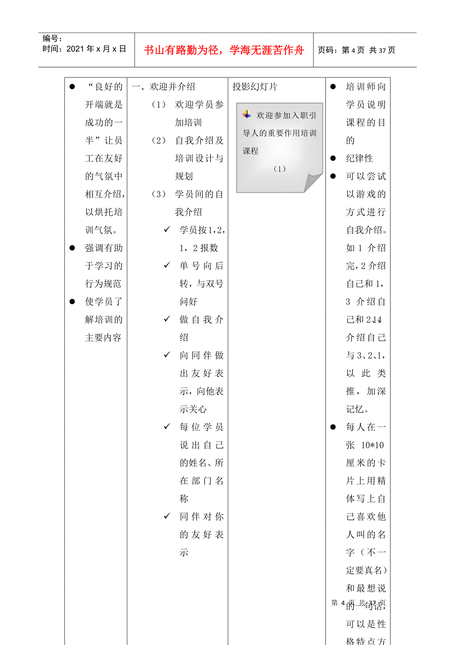 入职引导人培训课程_第4页