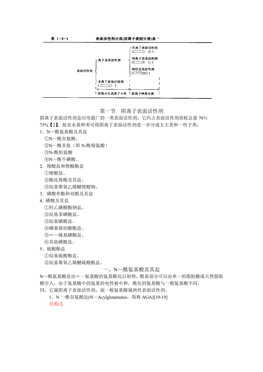 第三章表面活性剂.doc_第2页