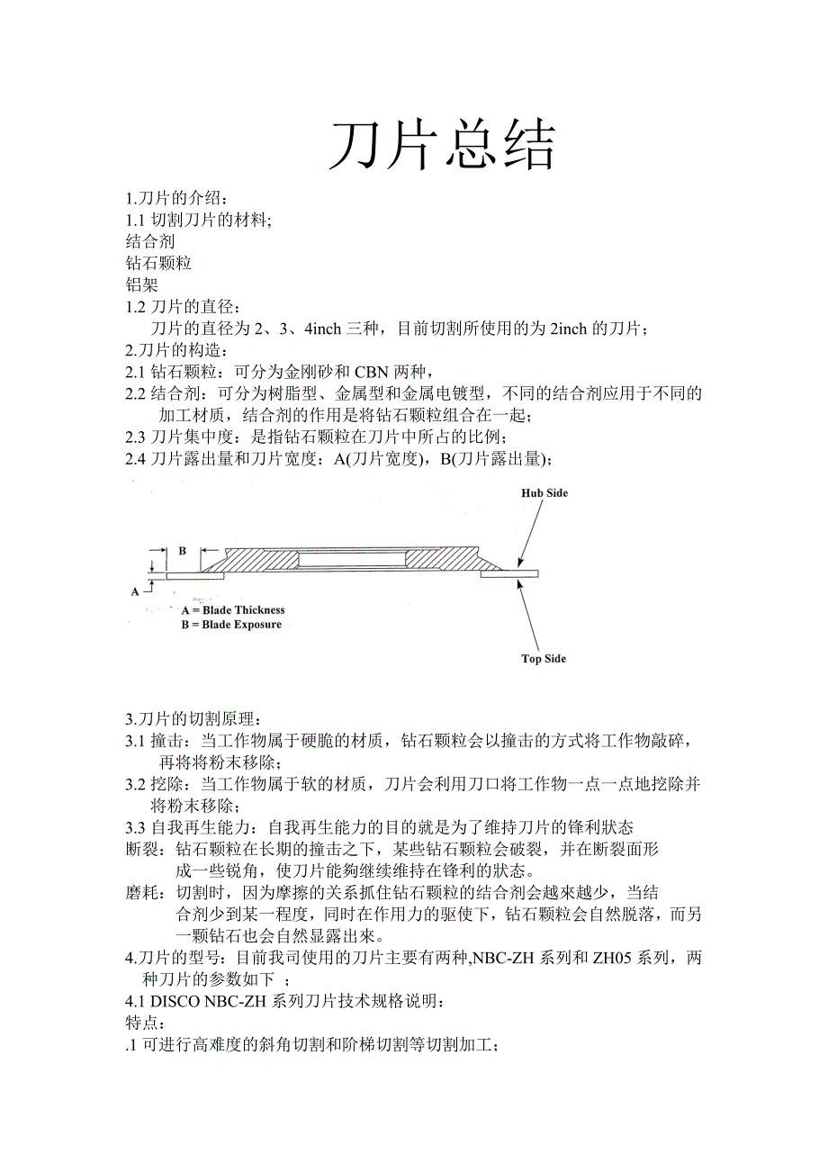 DISCONBC-ZH刀片总结_第1页