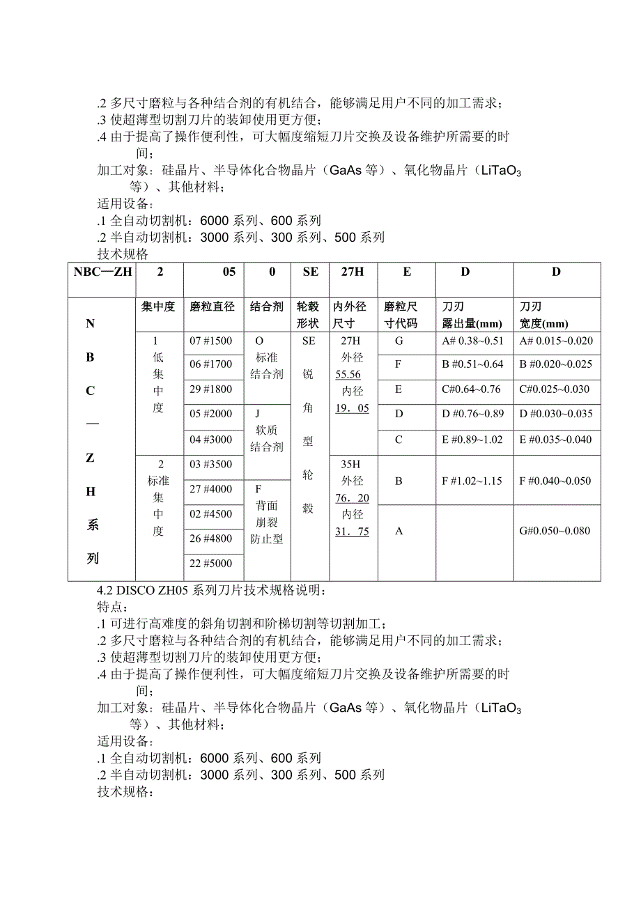 DISCONBC-ZH刀片总结_第2页