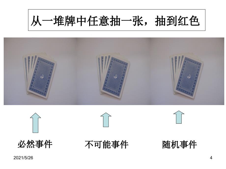 随机事件PPT优秀课件_第4页