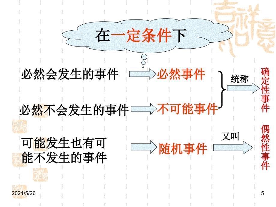 随机事件PPT优秀课件_第5页