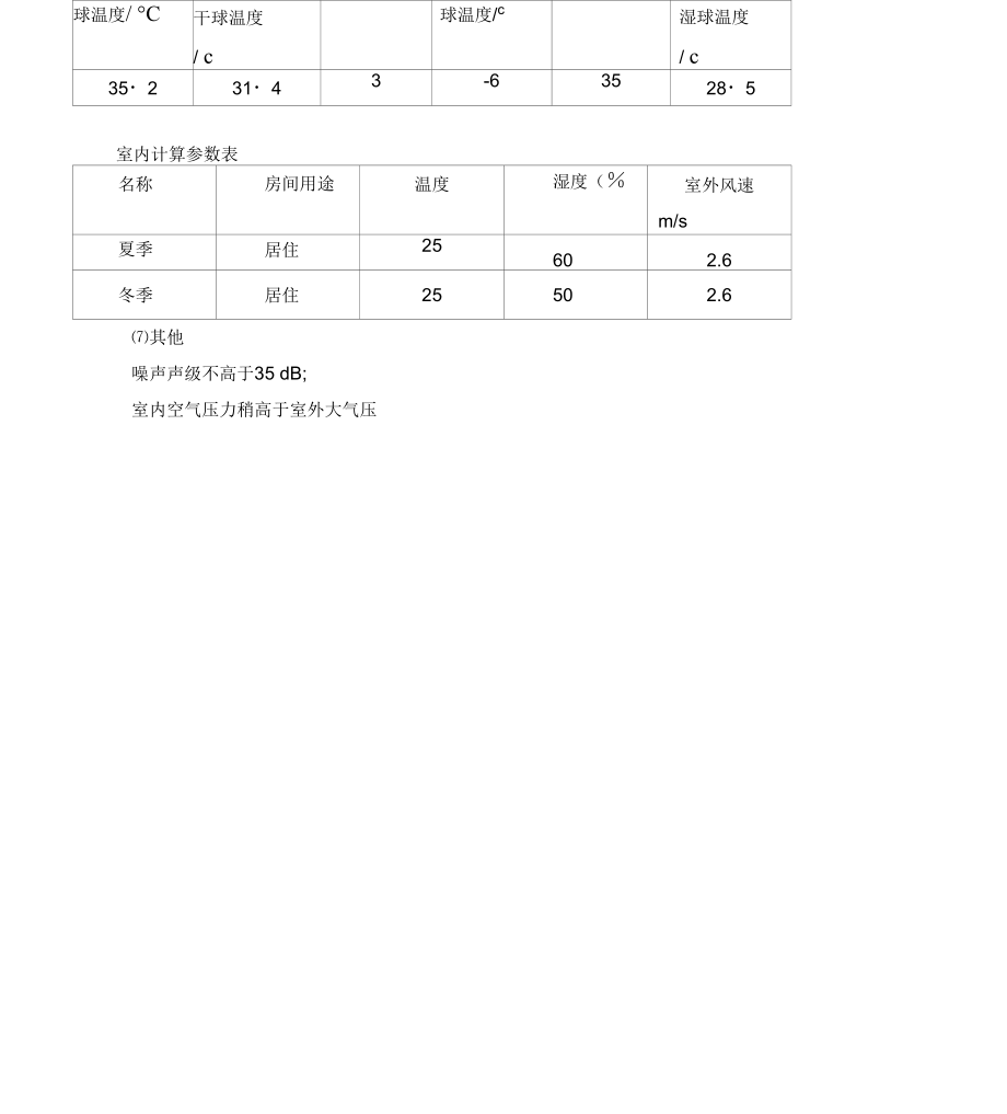 多联机空调系统设计毕业论文_第3页