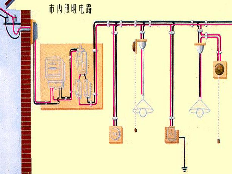 初三物理家庭电路ppt课件_第4页