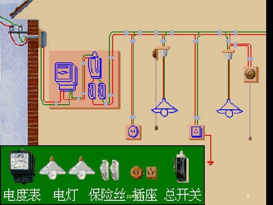 初三物理家庭电路ppt课件_第5页