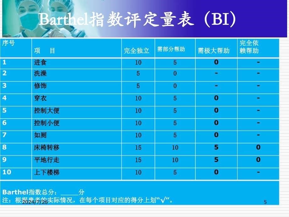 落实核心制度保障护理安全_第5页