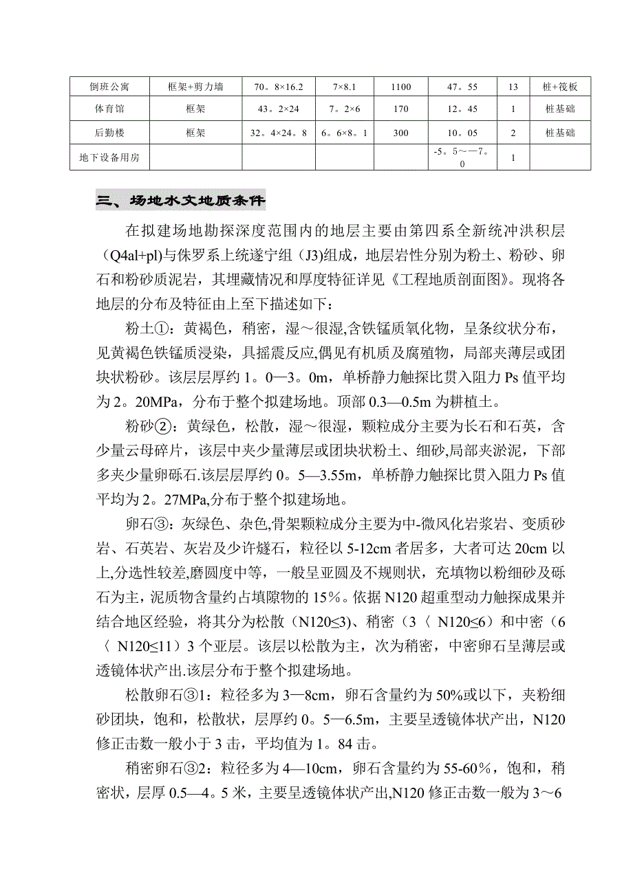 降水井施工方案51518(同名65870)_第3页