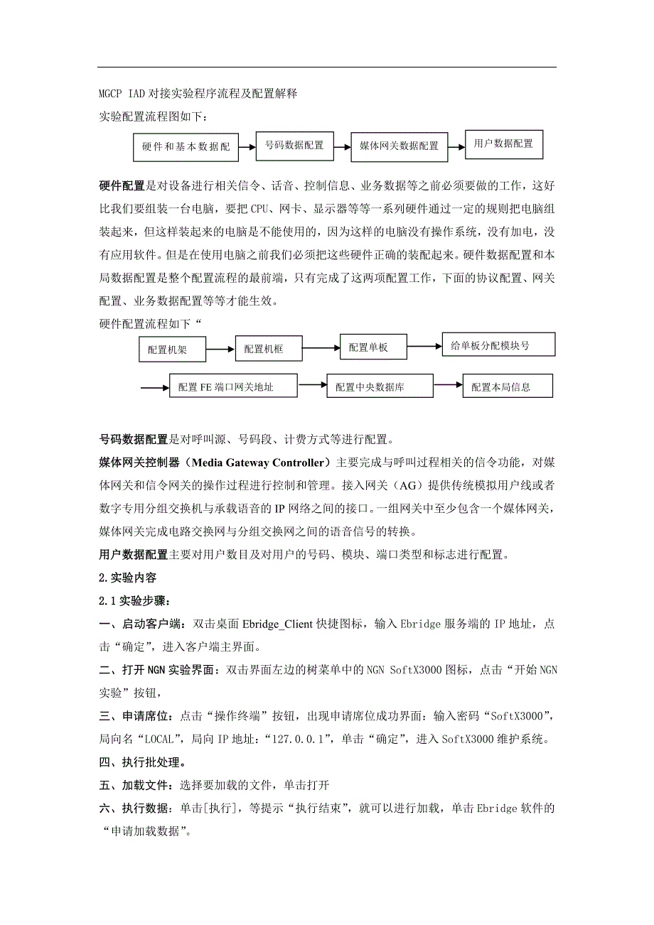 现代交换技术综合实验报告_第3页