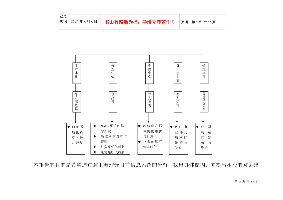 海某限公司信息系统分析报告_第5页