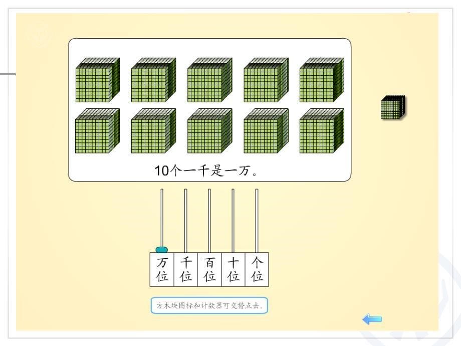10000以内数的认识ppt课件_第5页