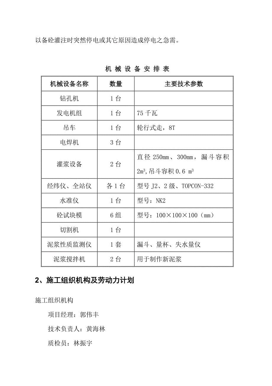 博物馆新建工程钻孔注桩专项施工方案_第5页