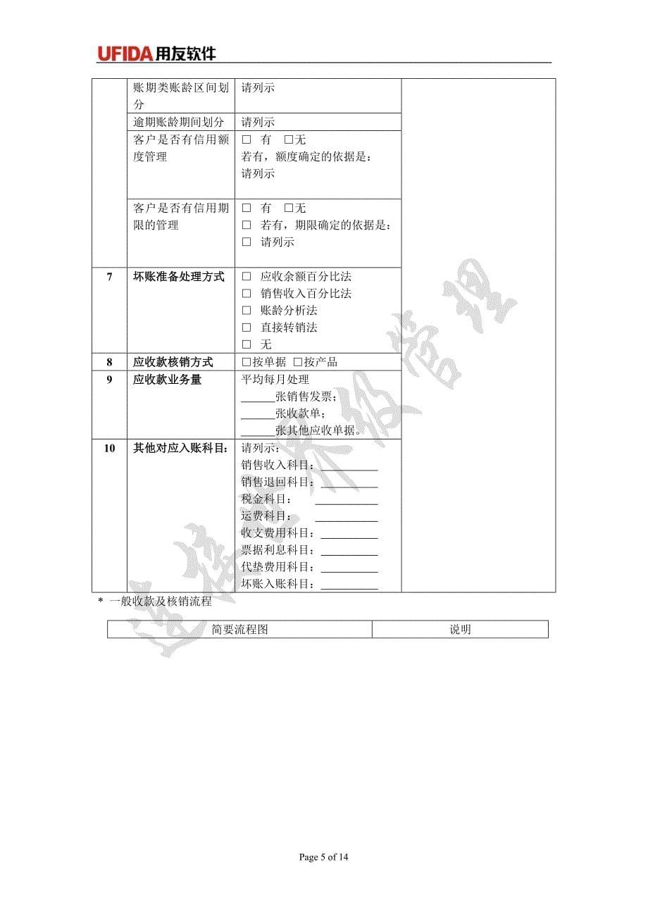 用友ERP-U8实施调研问卷(1).doc_第5页