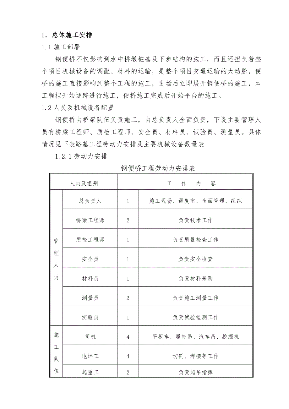 《钢便桥施工方案》word版_第1页