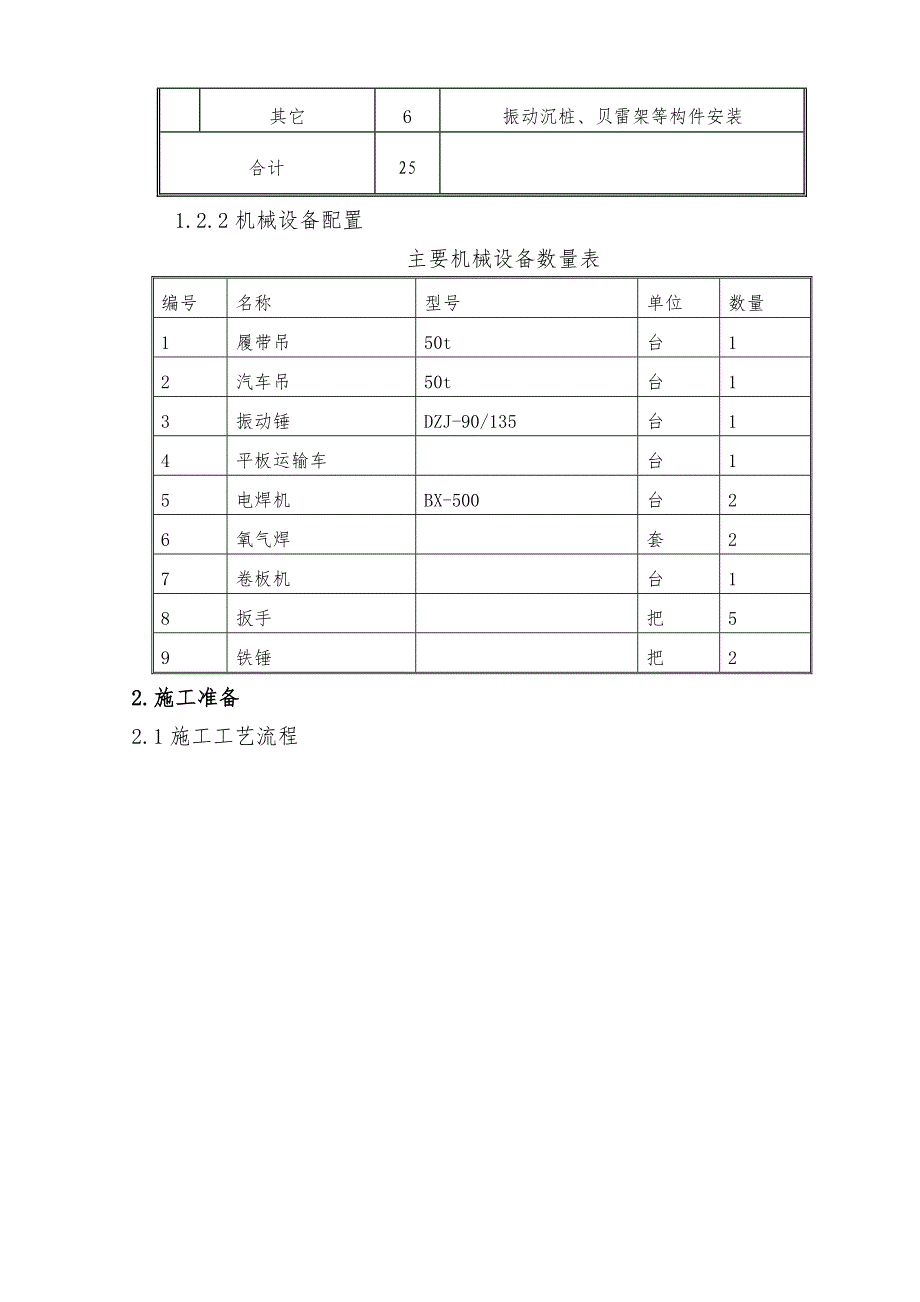 《钢便桥施工方案》word版_第2页