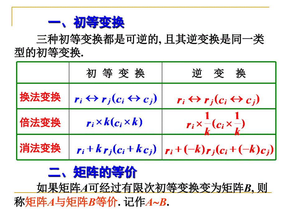 矩阵的初等变换与线性方程组习题PPT课件_第2页