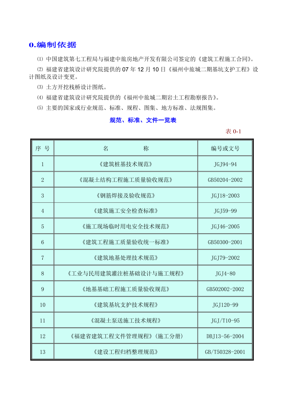 福建商务楼深基坑开挖支护施工方案内支撑爆破_第3页