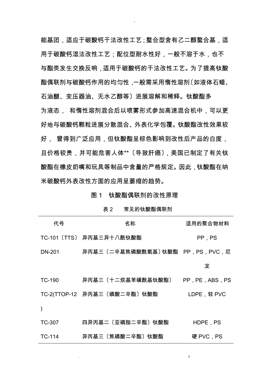 碳酸钙的活化改性_第4页