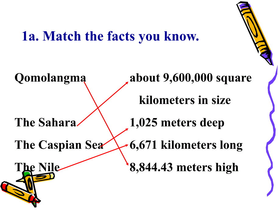 2014八年级英语下册unit7_what&#39;s_the_highest_mountain_in_the_world全单元课件_第3页