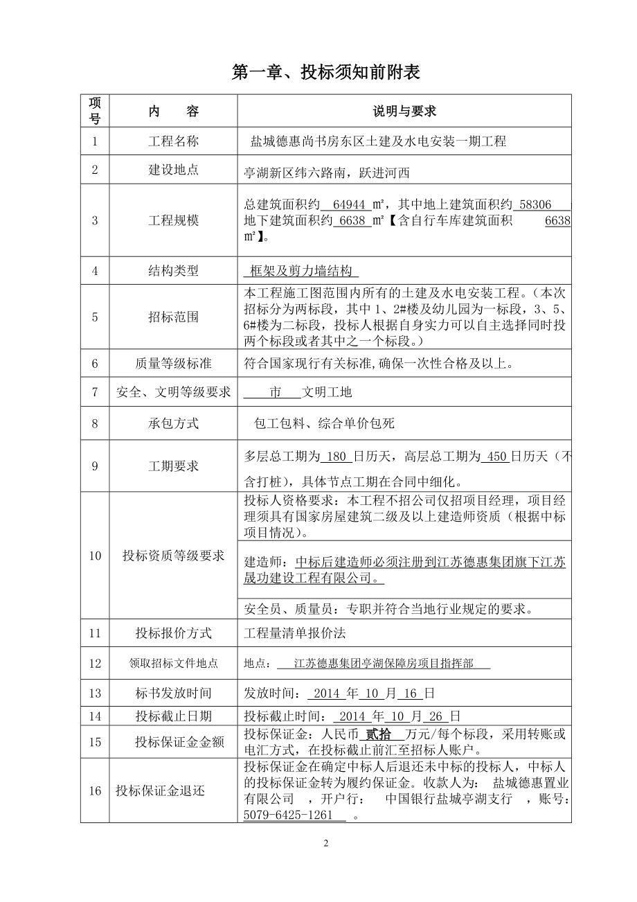 江苏省某住宅工程土建及水电安装一期工程招标文件_第3页