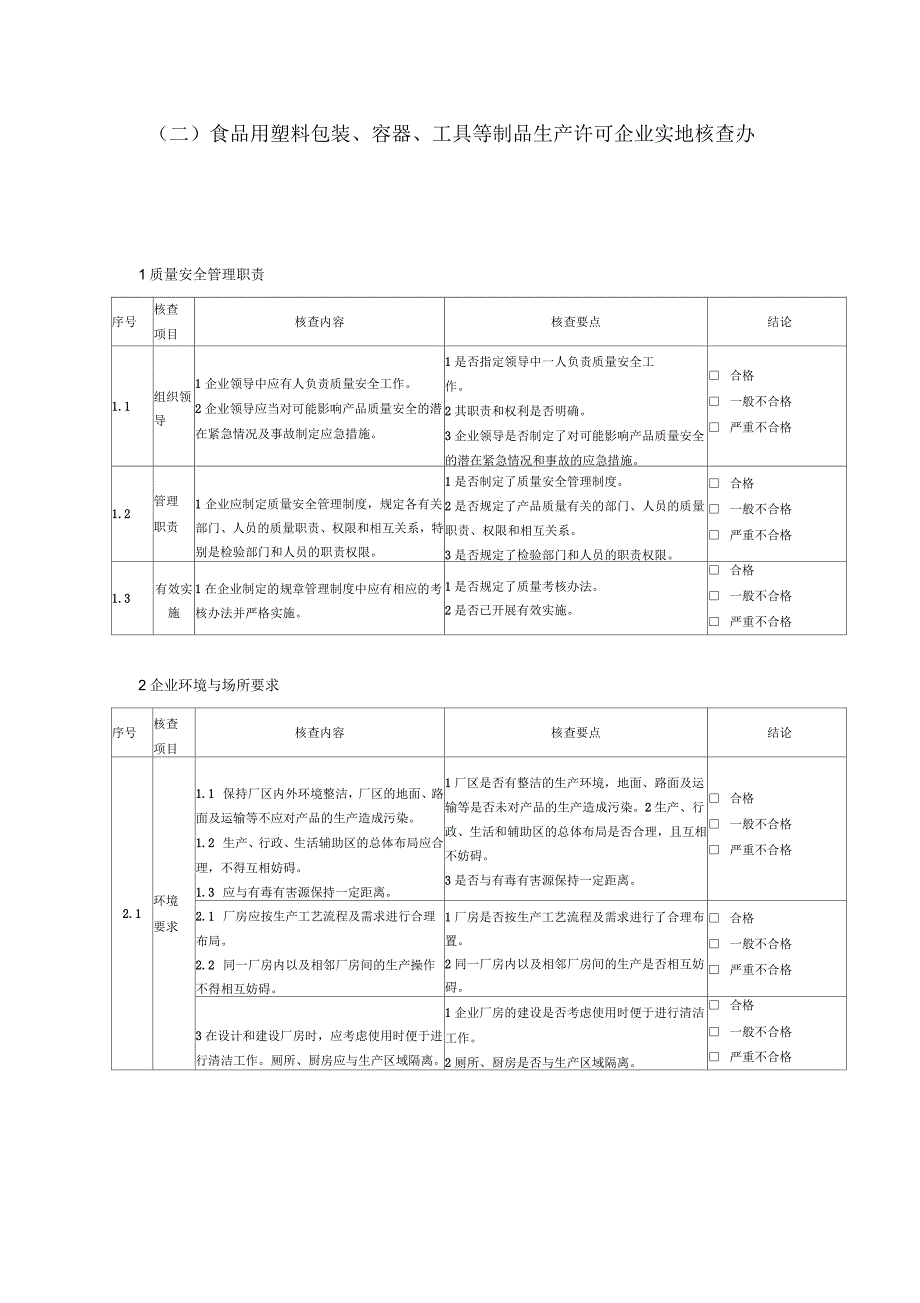 食品用塑料包装容器工具实地核查办法_第2页