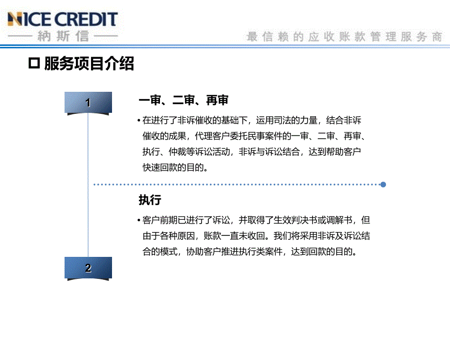 最新应收账款催收诉讼服务广州纳斯信PPT课件_第2页